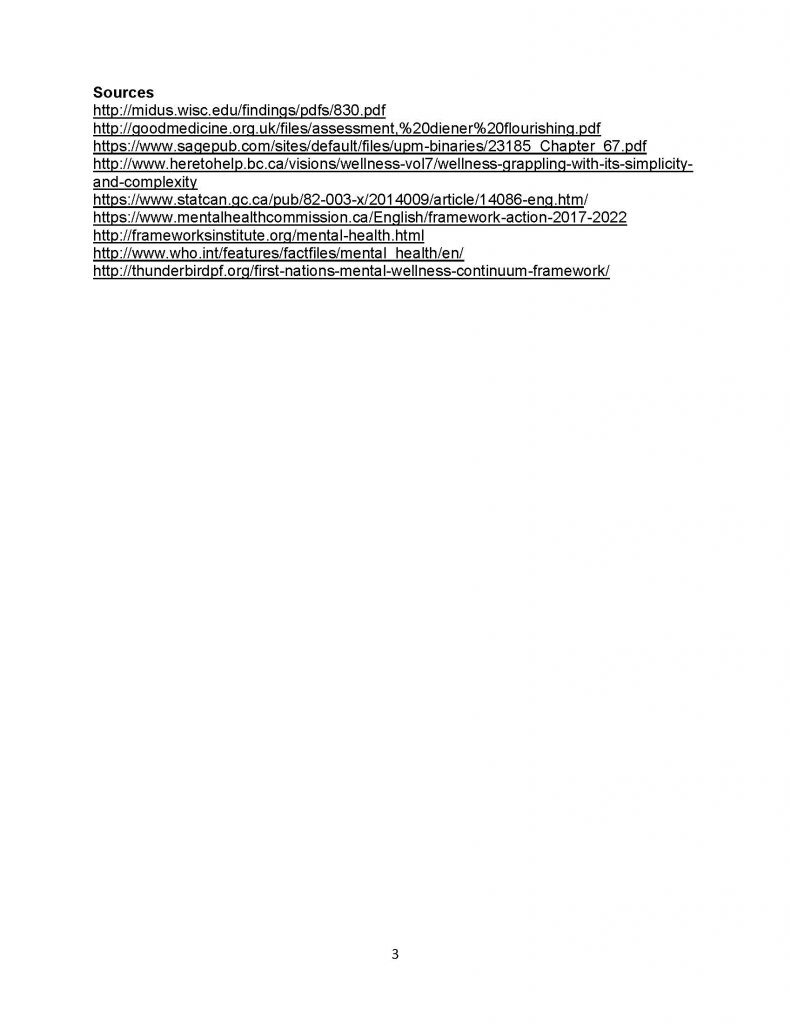 MHW-Checklist_2019_FINAL_EN_Page_3